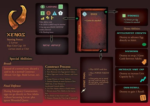 Monopolis The Ares Project Base Tabletop, Board and Card Game