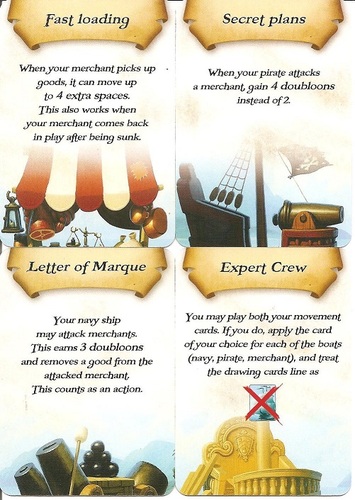 Black Fleet Board Game Monopolis Black Fleet Base Tabletop, Board and Card Game