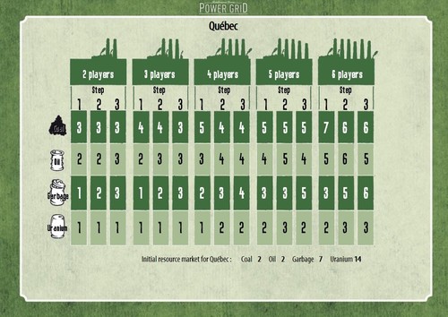 Power Grid: Qubec/Baden-Wrttemberg Expansion Monopolis Power Grid: Quebec/Baden-Wrttemberg Expansion Tabletop, Board and Card Game