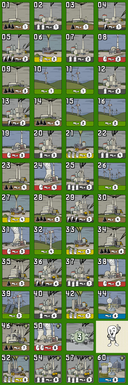 Monopolis Power Grid: The New Power Plant Cards Expansion Tabletop, Board and Card Game