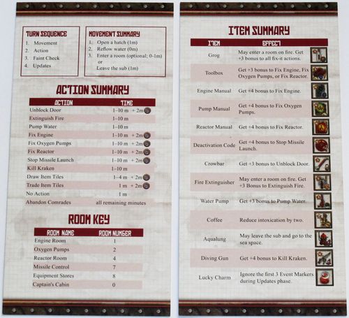 Red November Revised Edition Board Game Monopolis Red November Revised Base Tabletop, Board and Card Game