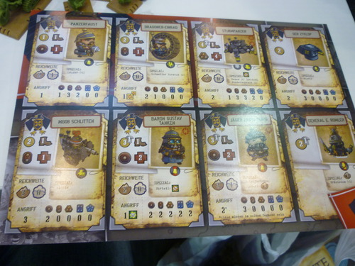 Rivet Wars Eastern Front Board Game Monopolis Rivet Wars Base Tabletop, Board and Card Game