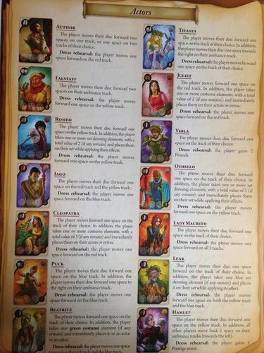 Monopolis Shakespeare Base Tabletop, Board and Card Game