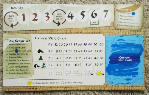 Monopolis Spirits of the Rice Paddy Board Game Base Tabletop, Board and Card Game