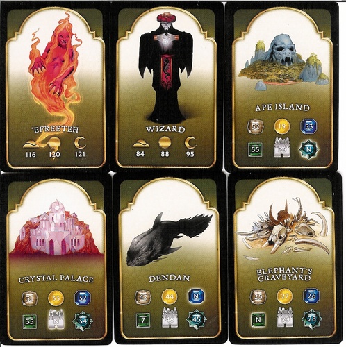 Monopolis Tales of Arabian Base Tabletop, Board and Card Game