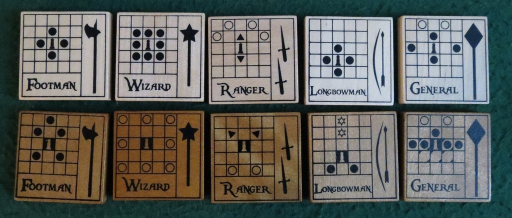 Monopolis The Duke Base Tabletop, Board and Card Game