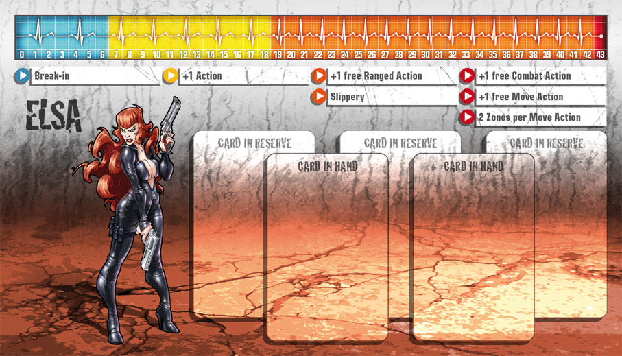 Zombicide Toxic City mall 5
