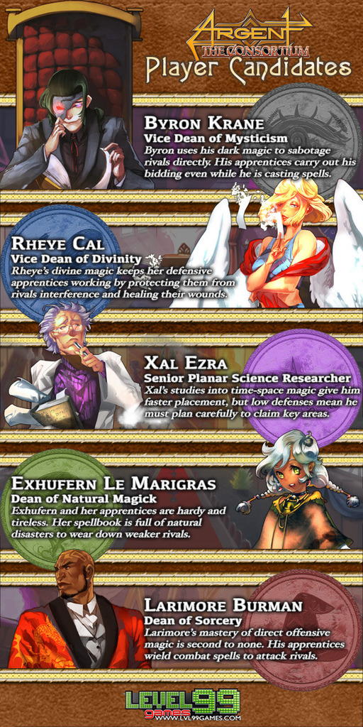 Monopolis Argent the Consortium Base Tabletop, Board and Card Game