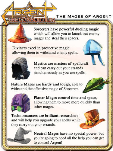 Monopolis Argent the Consortium Base Tabletop, Board and Card Game