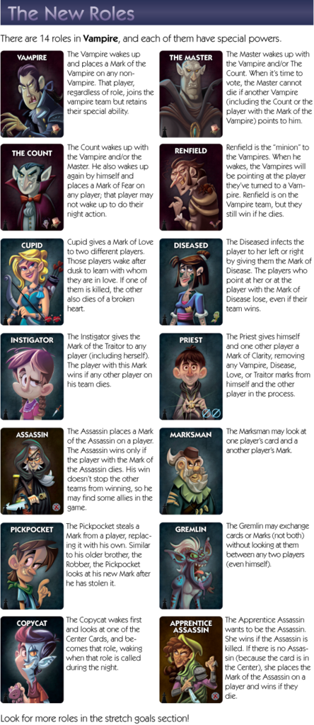 Monopolis One Night Ultimate Vampire Base Tabletop, Board and Card Game