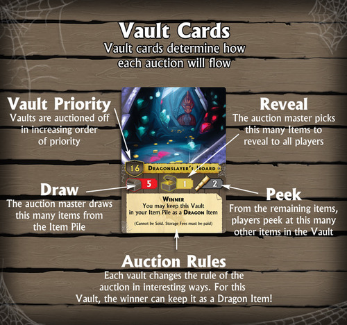 Monopolis Vault Wars Board Game Base Tabletop, Board and Card Game