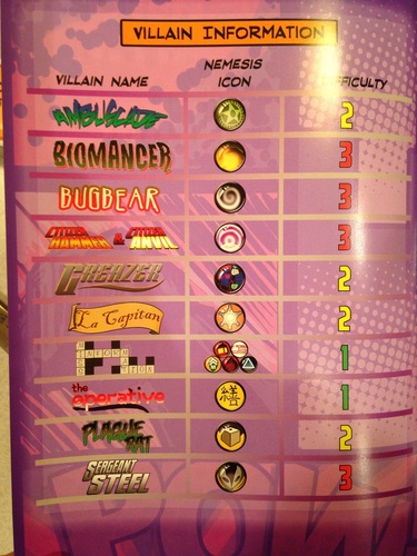 Sentinels of the Multiverse Expansion Villains of the Multiverse Monopolis Sentinels of the Multiverse Expansion Villains of the Multiverse Base Tabletop, Board and Card Game